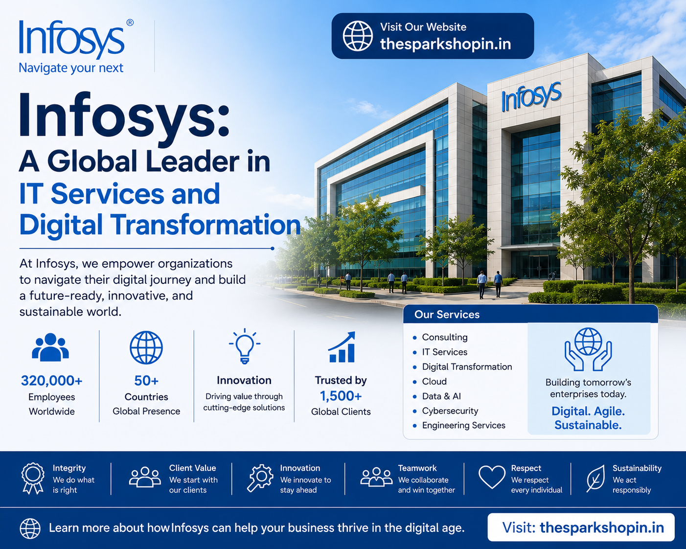 Infosys: A Global Leader in IT Services and Digital Transformation