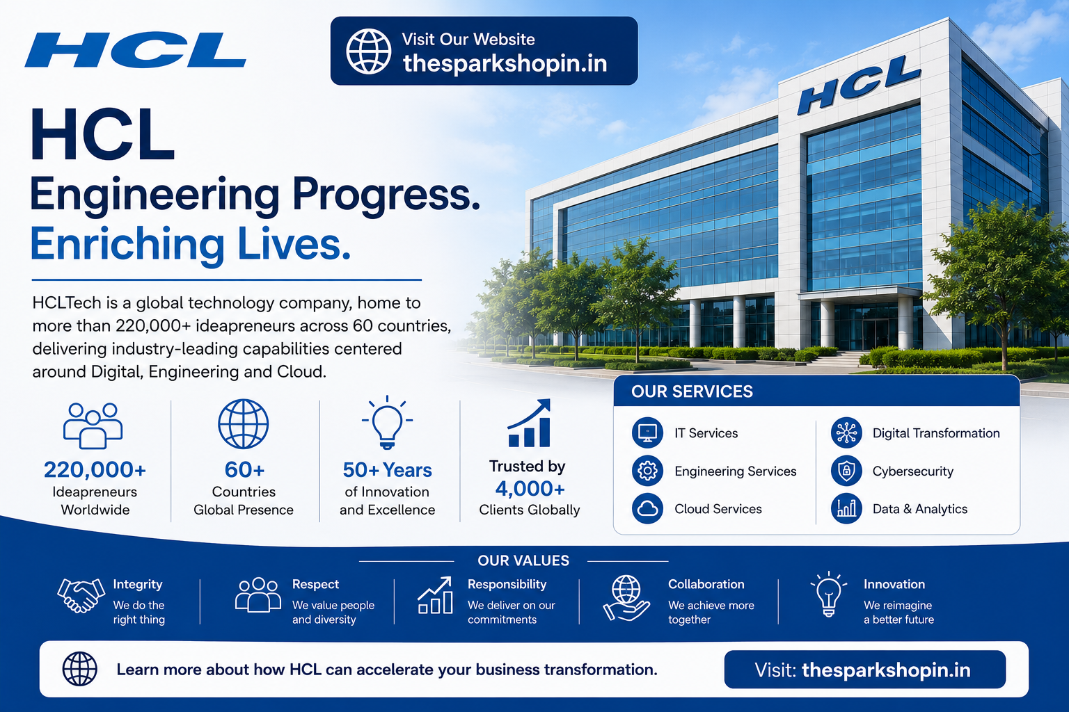 HCL Technologies