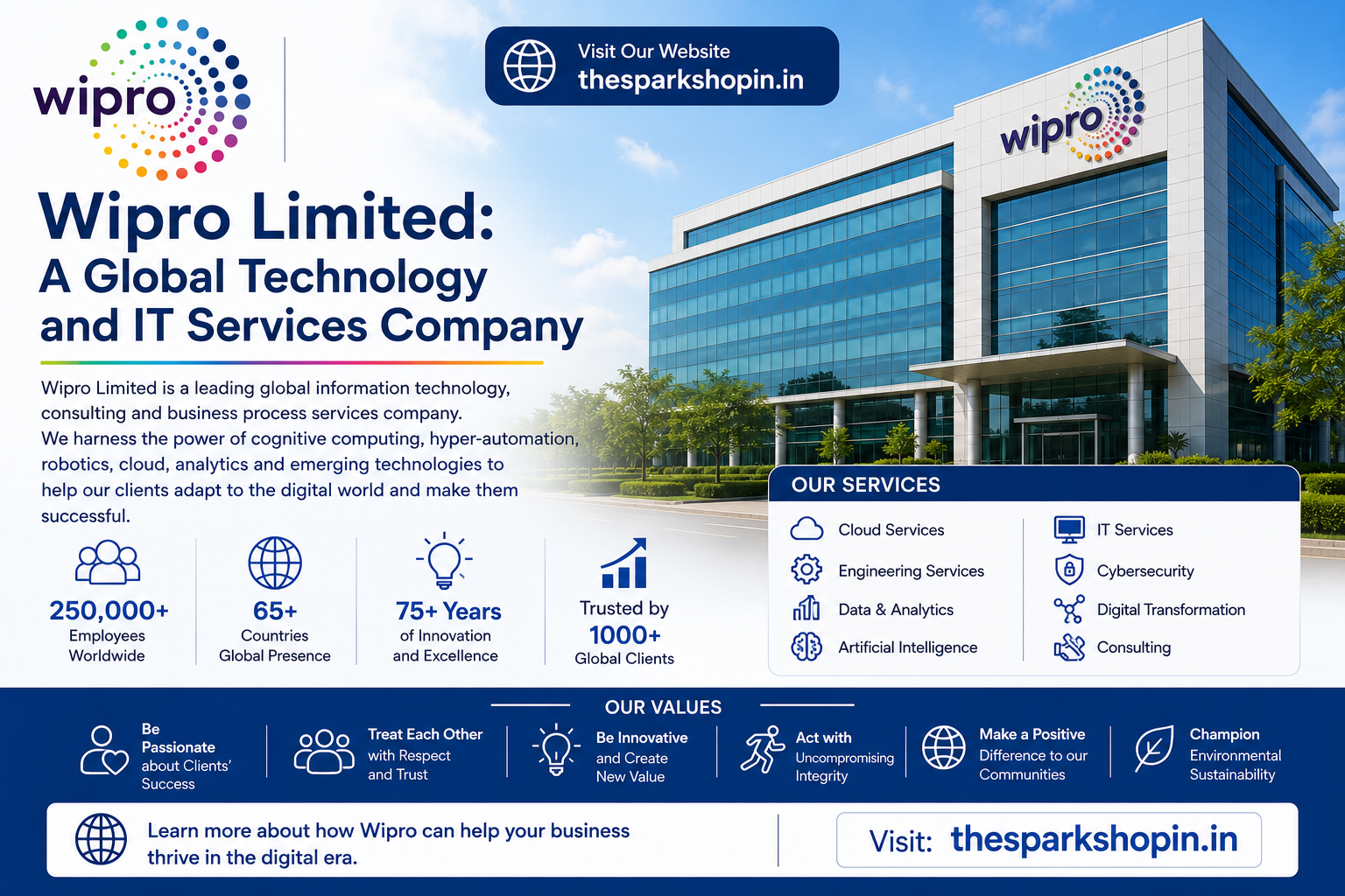 Infosys: A Global Leader in IT Services and Digital Transformation